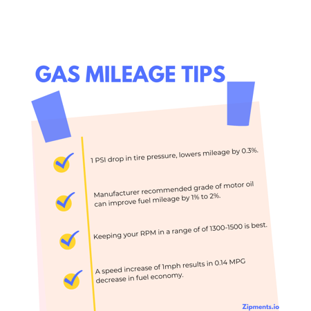 fuel efficiency save money on fuel and diesel for truckers